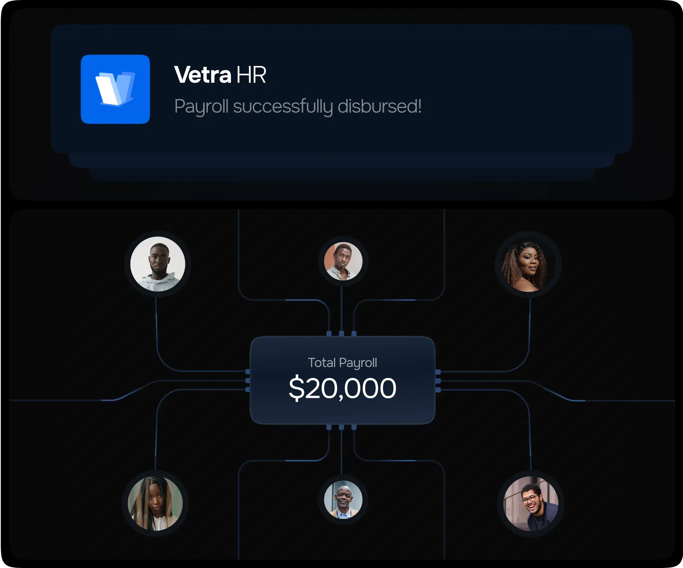 Payroll diagram analogy