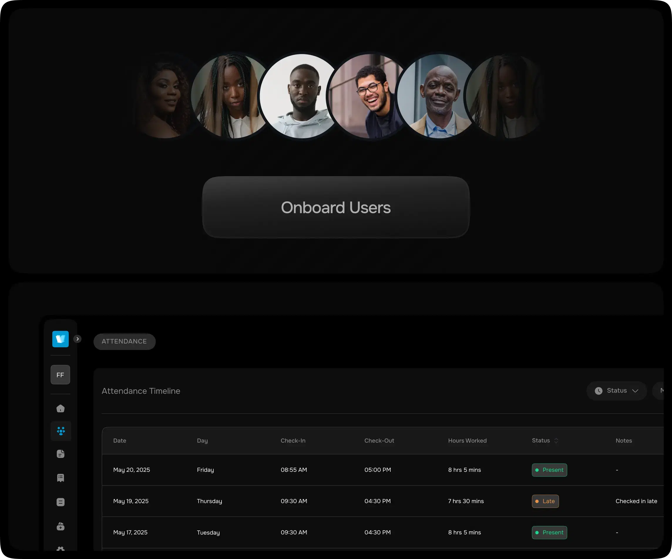 People management slideshow and dashboard
